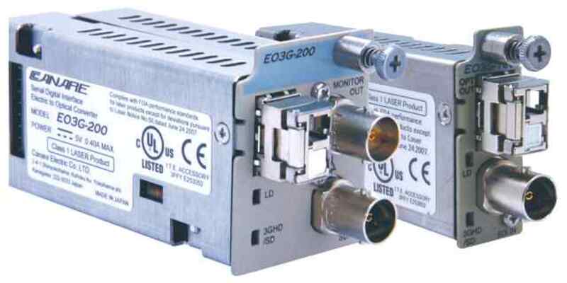 Destinazione cavi e connettori per il broadcast in 4K.