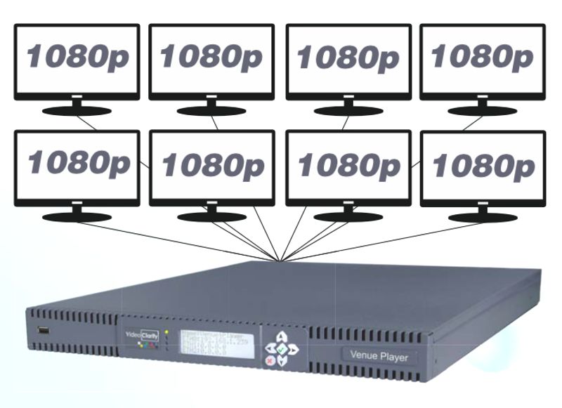 Video Clarity propone ClearView Venue Player