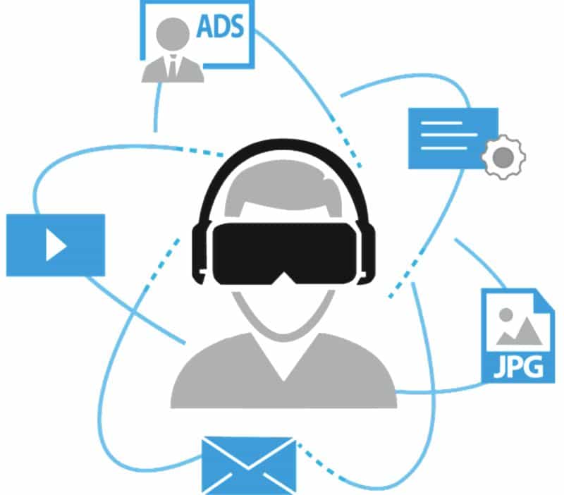 Experience Manager di SpherePlay: personalizzazione live dell'esperienza #VR