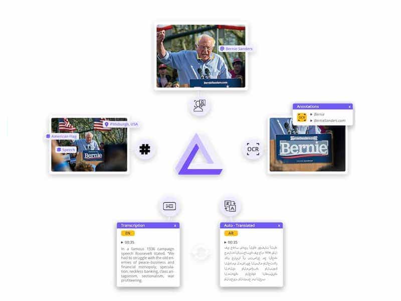 NewsbridgeMultimodalAI