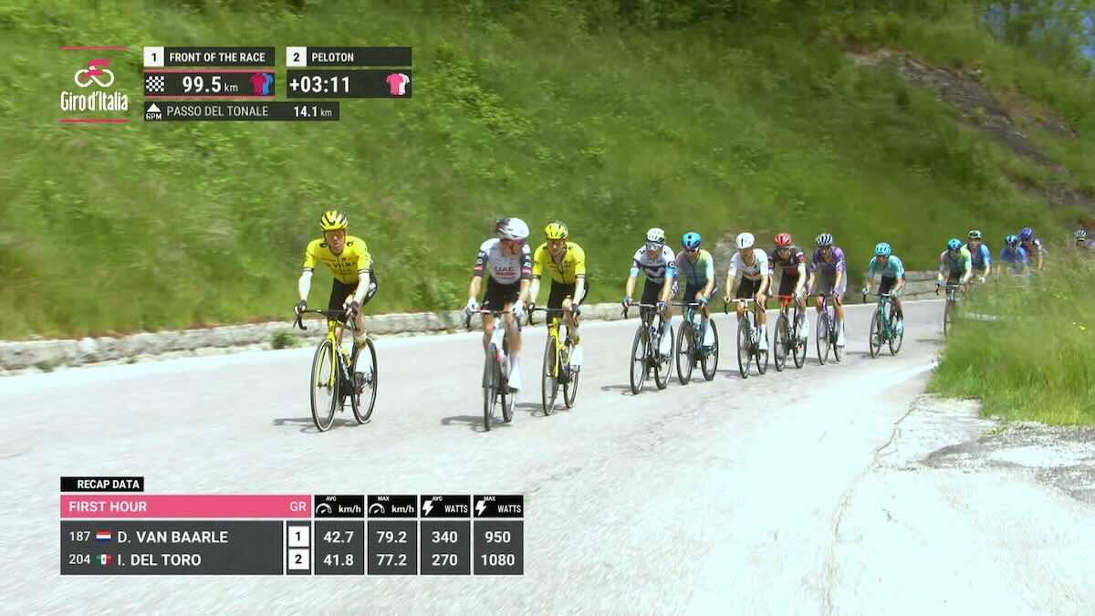 biometrici comparati