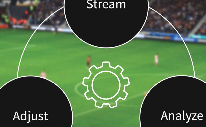 Telestream ad IBC 2018 lancia Project Orchid