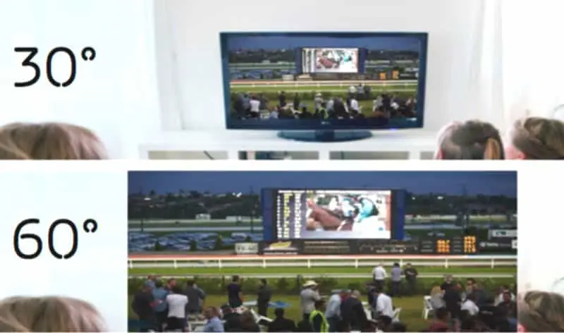 Come le Olimpiadi trainano l'innovazione in TV