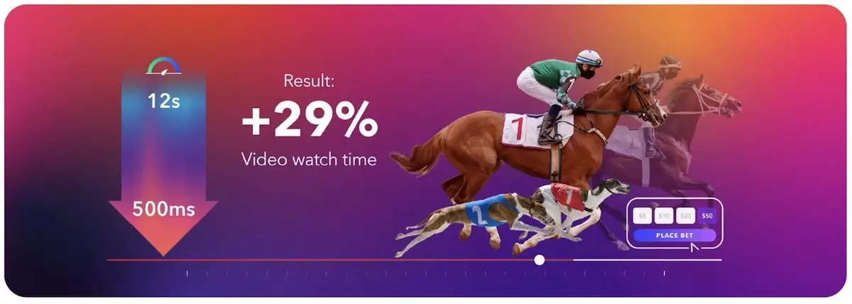 DolbyHorserace