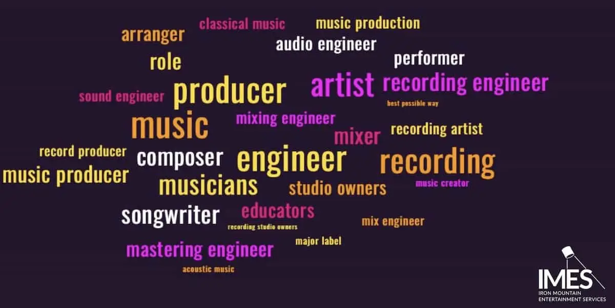 AudioCloudTag